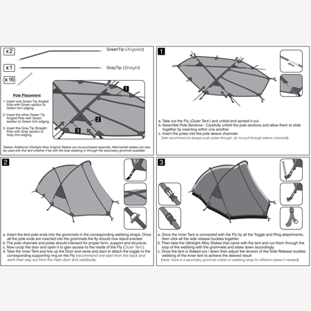 SNUGPAK IONOSHERE INSTRUCTIONS 1 1