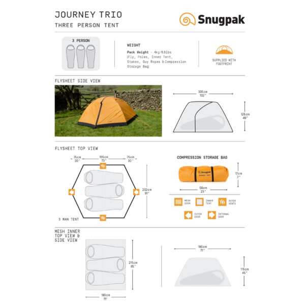 SNUGPAK-JOURNEY-TRIO-INSTRUCTIONS