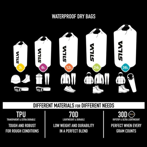 Silva-Dry-Bags-Chart-RESIZED SILVA ΑΔΙΑΒΡΟΧΟΣ ΣΑΚΟΣ 30D DRY 3 ΛΙΤΡΩΝ