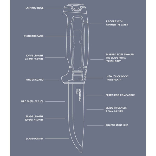 amberg_SoC_blueprints_mobil_blueprint-RESIZED MORAKNIV ΜΑΧΑΙΡΙ AMBERG BLACK BLADE